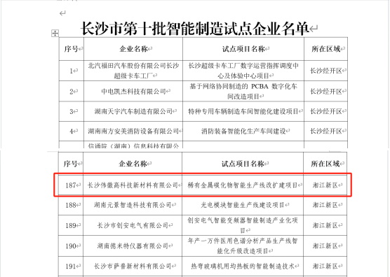 首页- 350vip浦京集团中国区官网
